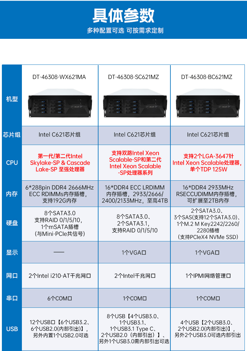 英特爾至強工控機,多PCIe擴展槽工業(yè)電腦,高性能計算主機,DT-46308-WX621MA.jpg 英特爾至強工控機,多PCIe擴展槽工業(yè)電腦,高性能計算主機,DT-46308-WX621MA.jpg