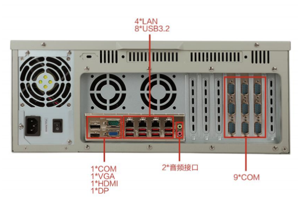 東田4U高性能15代工控機(jī)端口.png 東田4U高性能15代工控機(jī)端口.png