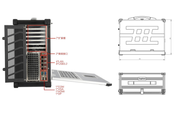 東田便攜機加固機端口.png 東田便攜機加固機端口.png