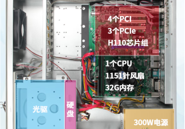 東田4U多功能計算機機箱.png 東田4U多功能計算機機箱.png