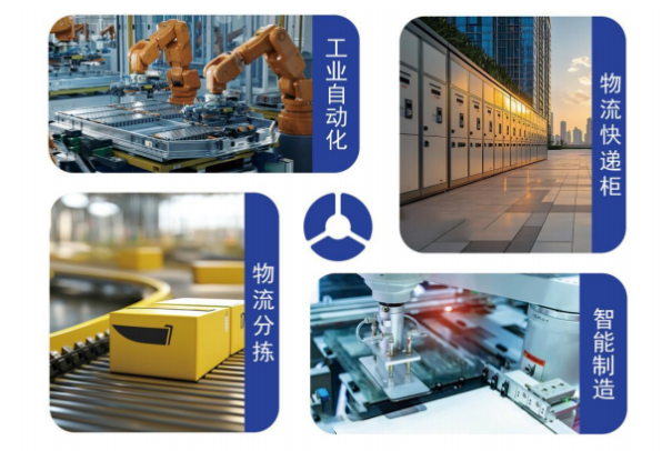 東田工業(yè)三防平板電腦應(yīng)用場(chǎng)景.png 東田工業(yè)三防平板電腦應(yīng)用場(chǎng)景.png