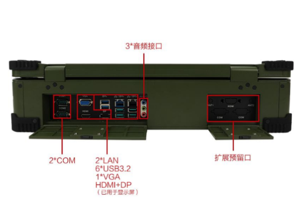 東田便攜式電腦端口.png 東田便攜式電腦端口.png