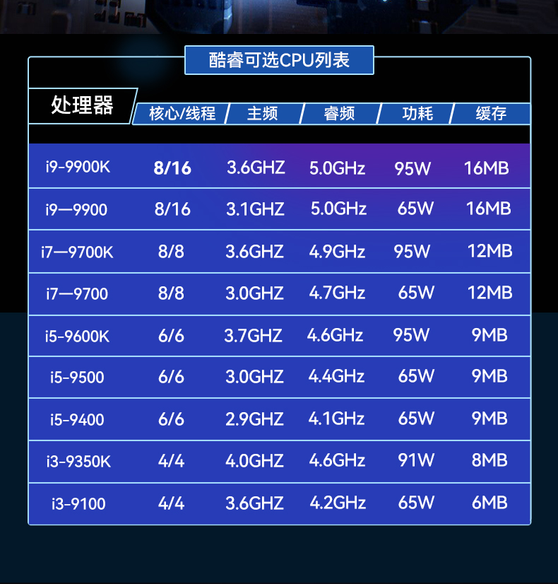 酷睿9代嵌入式工控機(jī),多IO接口,機(jī)器視覺檢測(cè)專用主機(jī),DTB-3071-C246.jpg 酷睿9代嵌入式工控機(jī),多IO接口,機(jī)器視覺檢測(cè)專用主機(jī),DTB-3071-C246.jpg