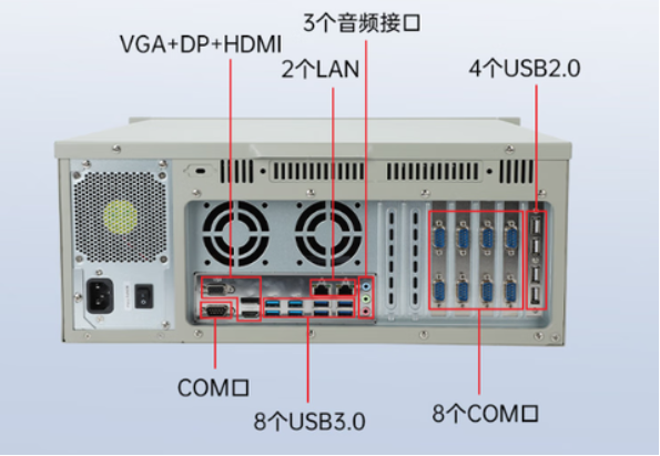 東田工業(yè)用電腦主機(jī)端口.png 東田工業(yè)用電腦主機(jī)端口.png