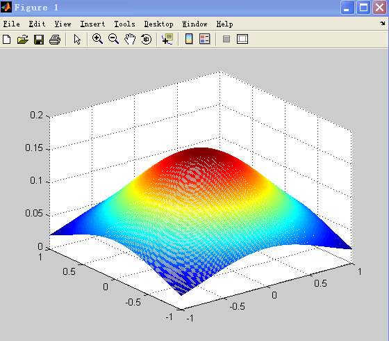 掃描運(yùn)動(dòng) 掃描運(yùn)動(dòng)