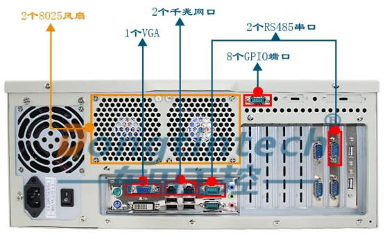 東田工控機(jī)自帶兩個8025風(fēng)扇散熱效果強(qiáng)勁不易死機(jī)
